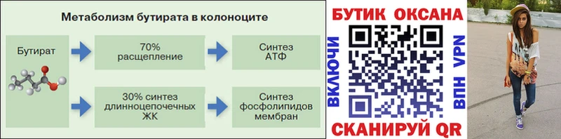 БУТИРАТ жидкий экстази  сколько стоит  Черкесск 